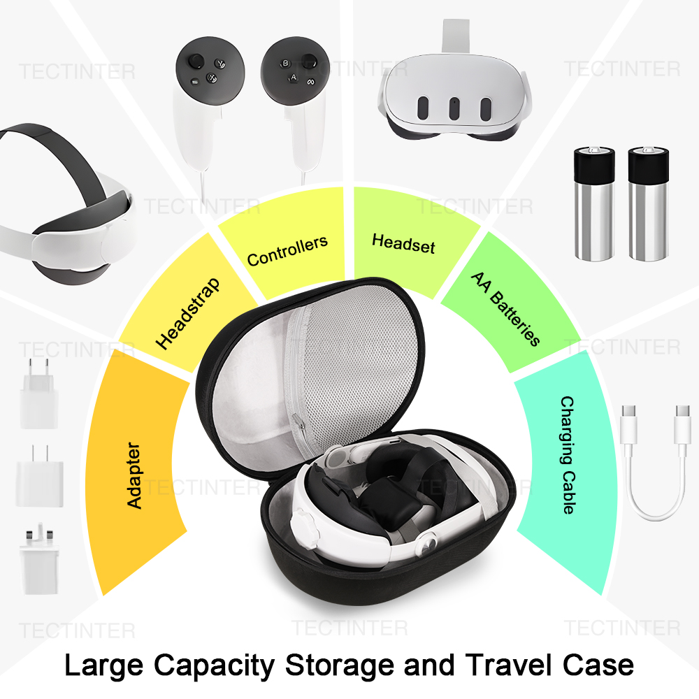 For Meta Quest 3/3S Portable C - đánh giá và giá Vr Carrying Case Hard Travel Storage