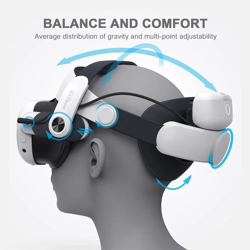 BOBVR M3 Pro Head Strap Compat - đánh giá và giá Head Strap With Battery Pack Vr Elite
