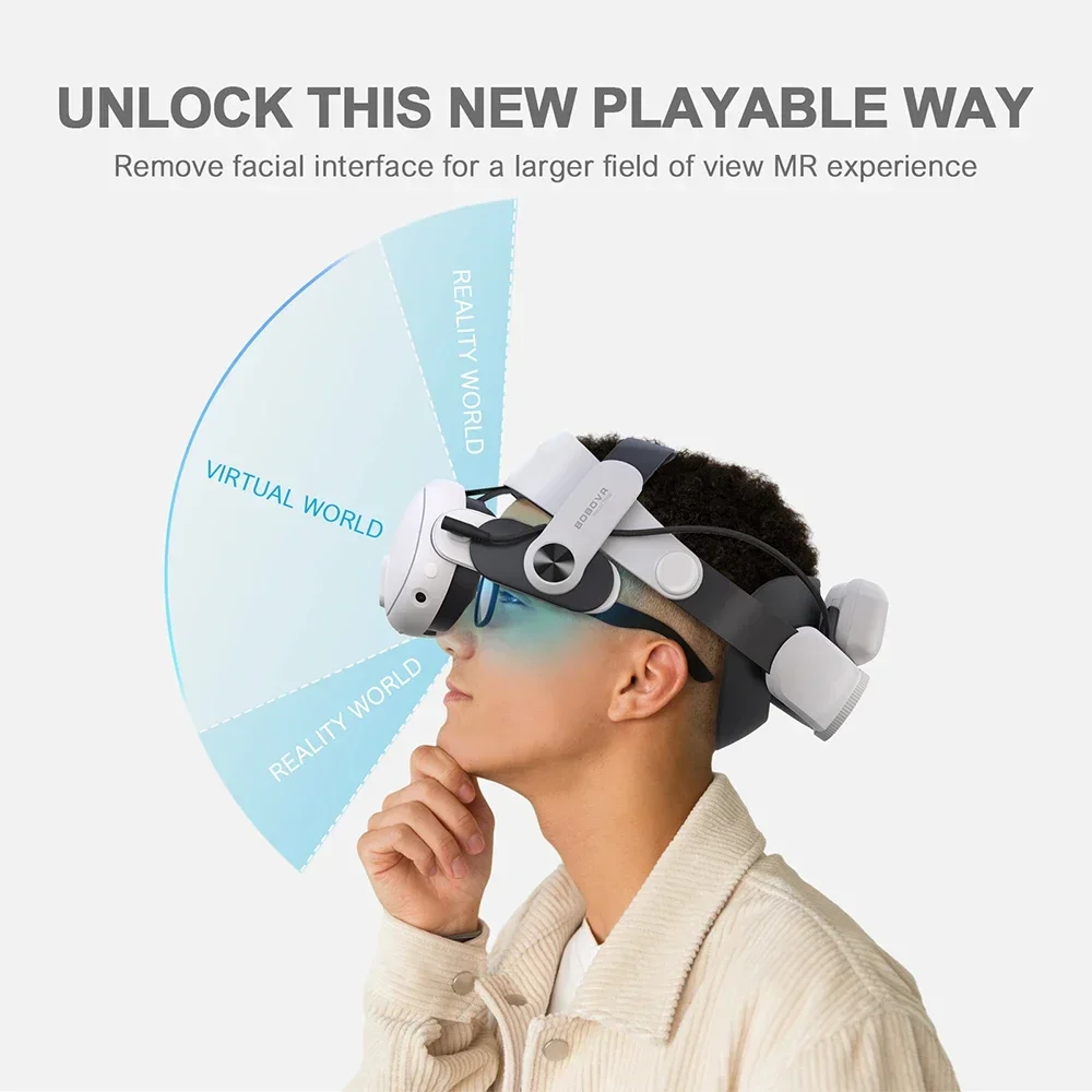 BOBVR M3 Pro Head Strap Compat - đánh giá và giá Head Strap With Battery Pack Vr Elite