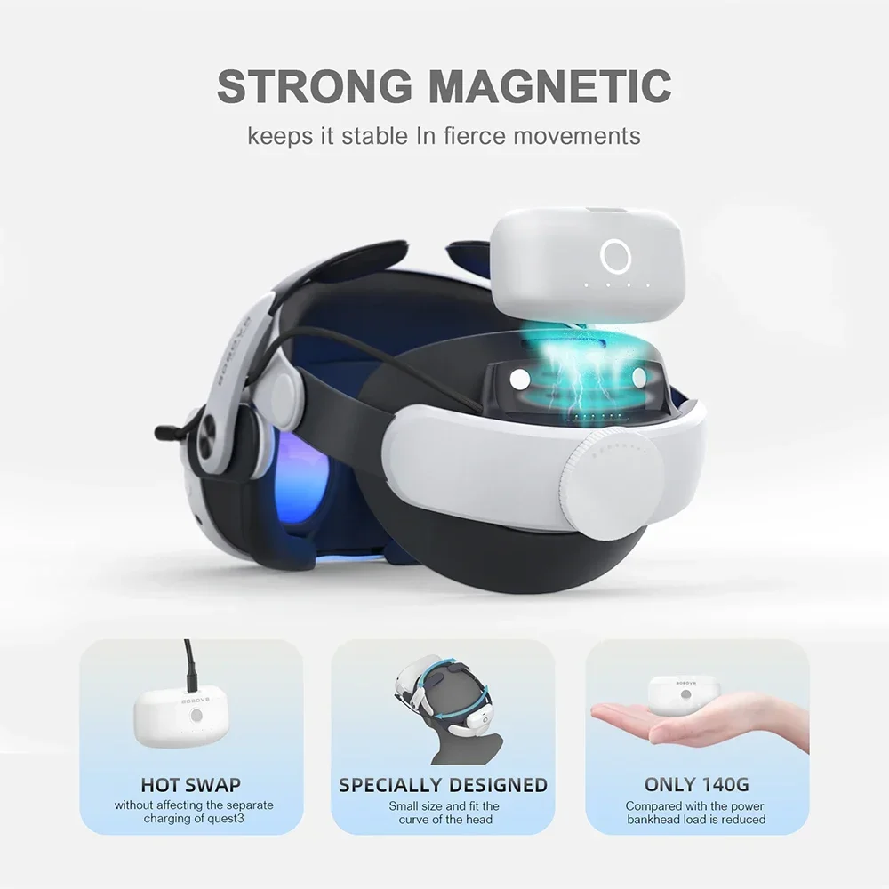 BOBVR M3 Pro Head Strap Compat - đánh giá và giá Head Strap With Battery Pack Vr Elite