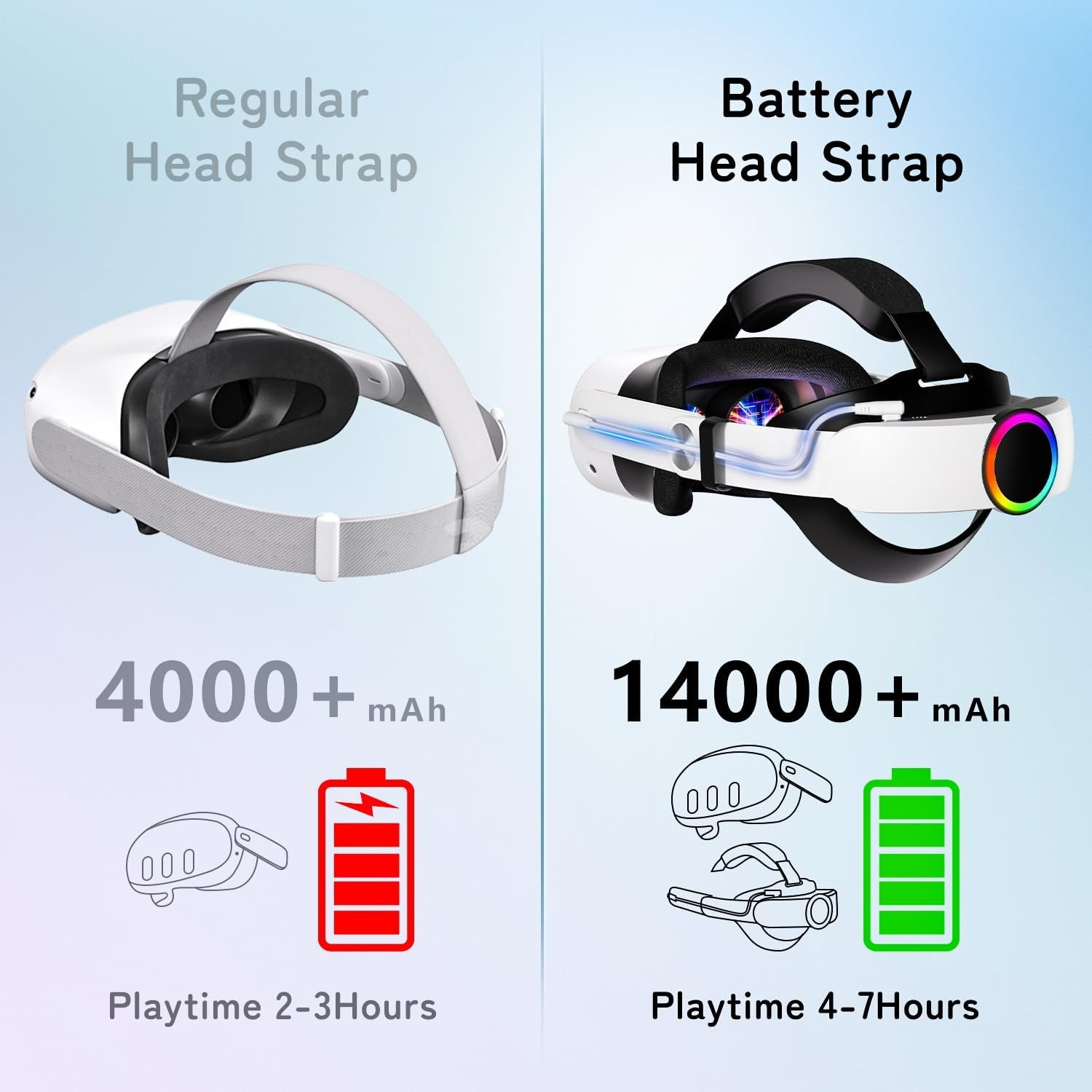 For Meta Quest 3/3S Head Strap - đánh giá và giá Head Strap With Battery Pack Vr Elite