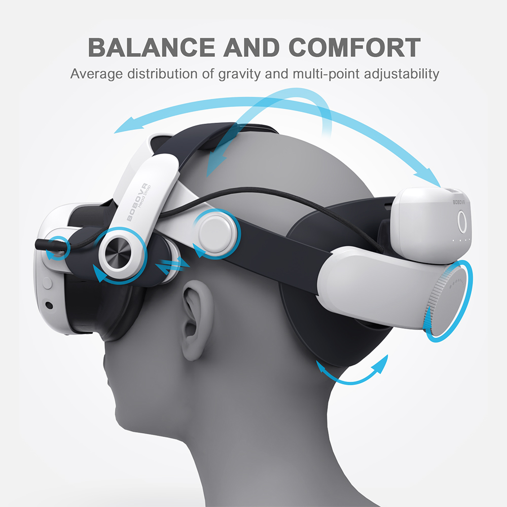 BOBOVR M3 Pro Head Strap Compa - đánh giá và giá Head Strap With Battery Pack Vr Elite